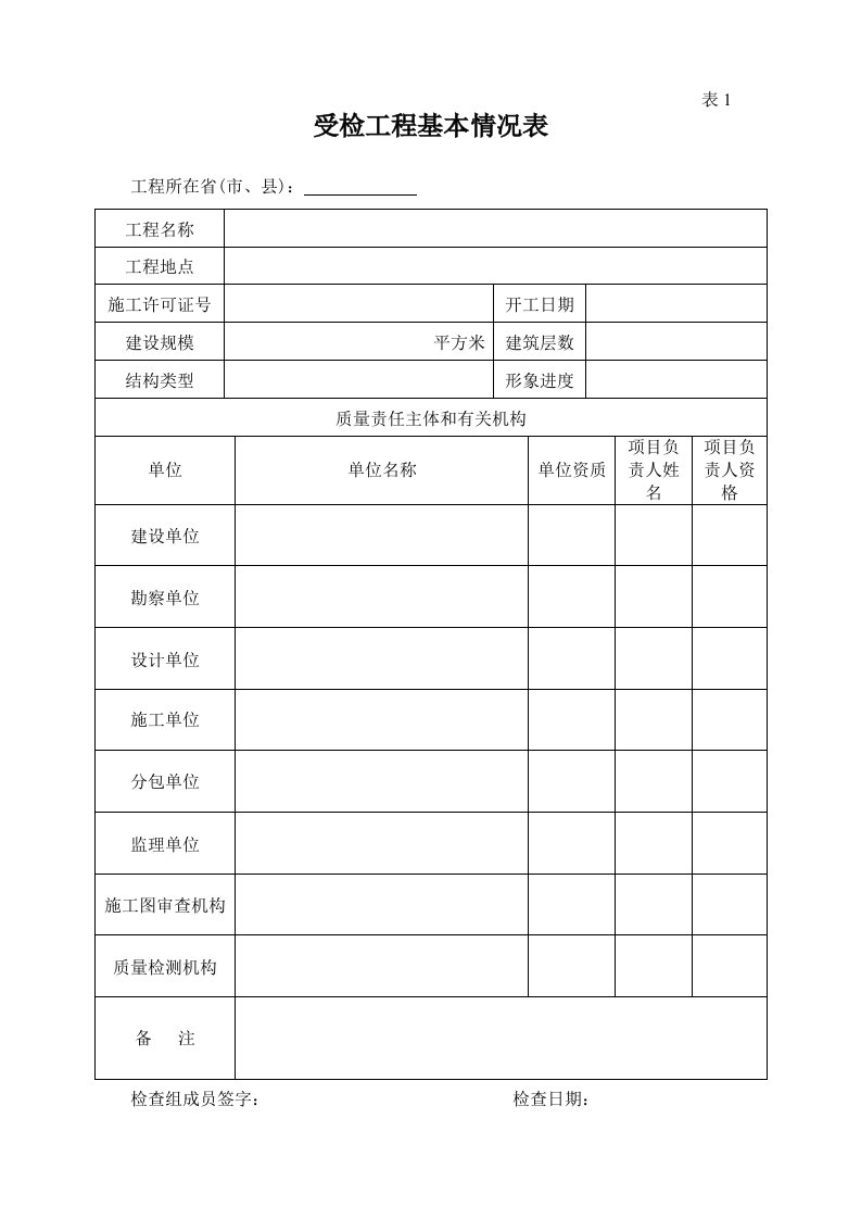 建设部质量安全检查表