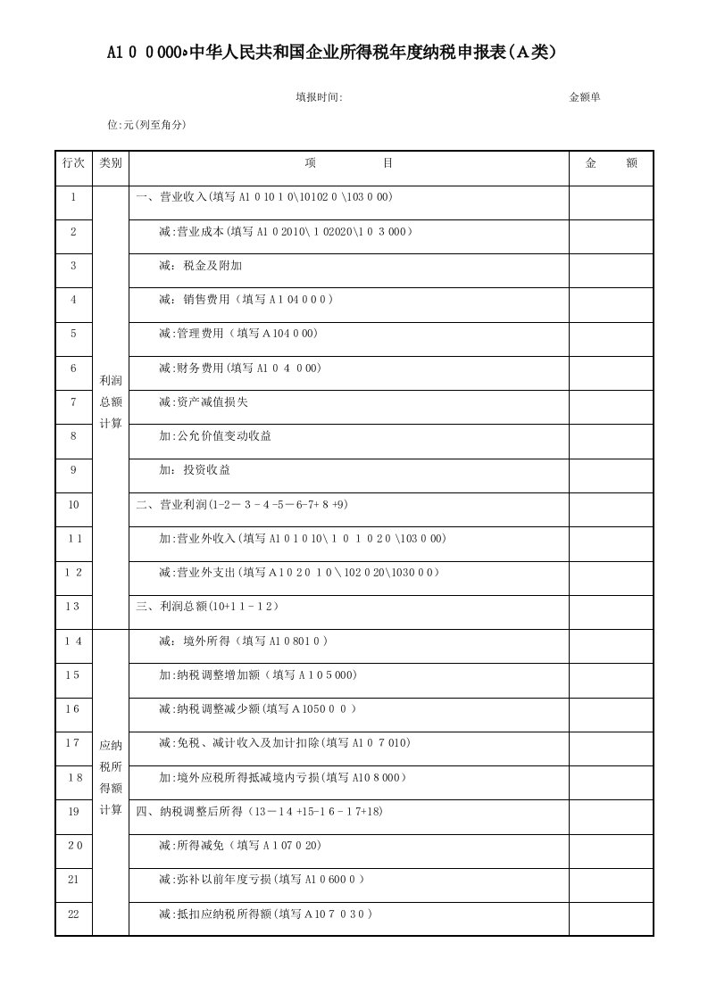 A100000中华人民共和国企业所得税年度纳税申报表