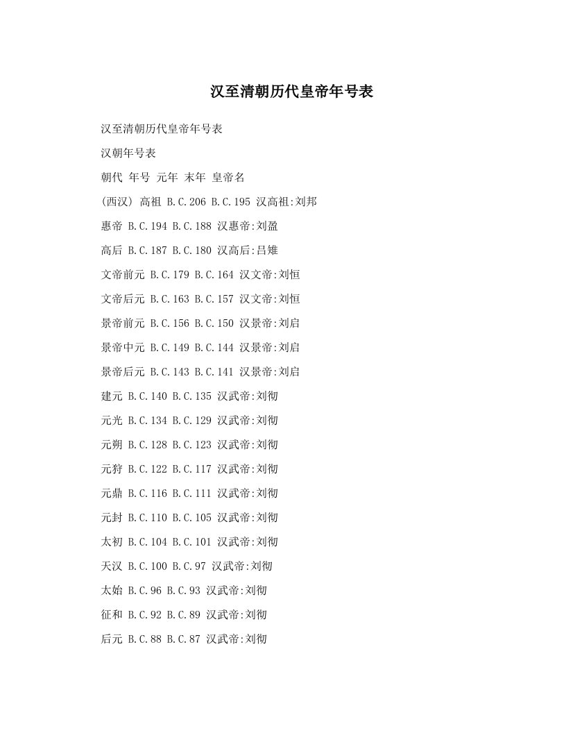 汉至清朝历代皇帝年号表