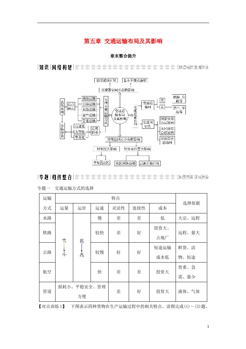 2017-2018学年高中地理