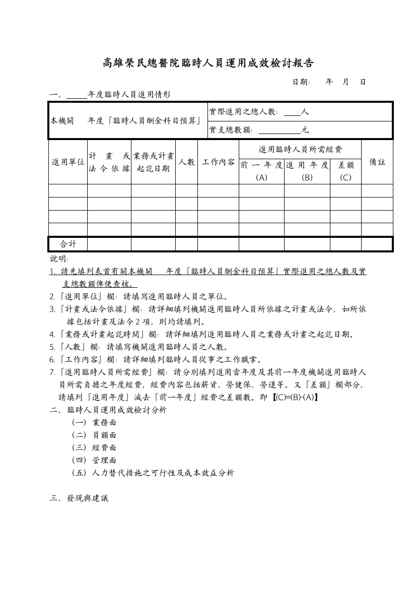 附表三：（機關名稱）臨時人員進用情形檢討報告