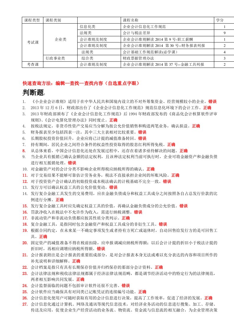 2015年会计后续教育试题及答案