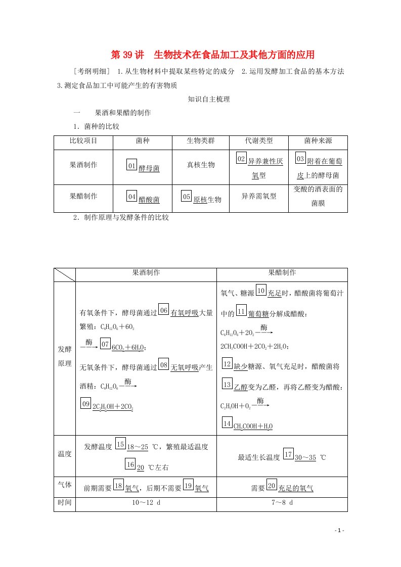 2021高考生物一轮复习第11单元生物技术实践第39讲生物技术在食品加工方面的应用学案新人教版选修1