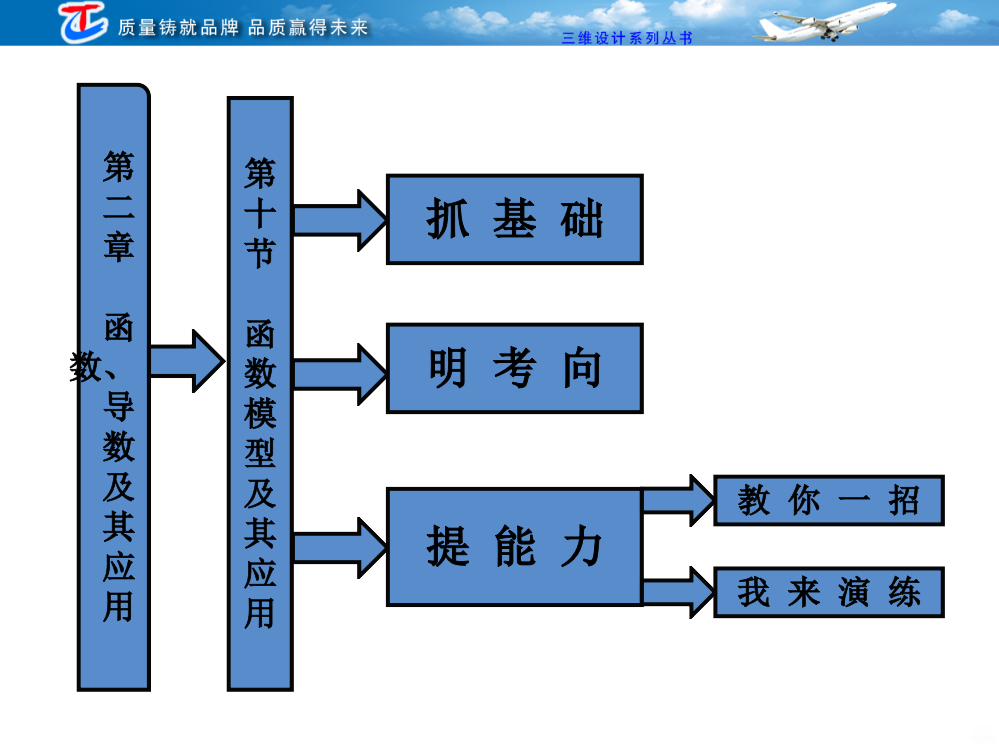 高考一轮复习第二章第十节函数模型及其应用