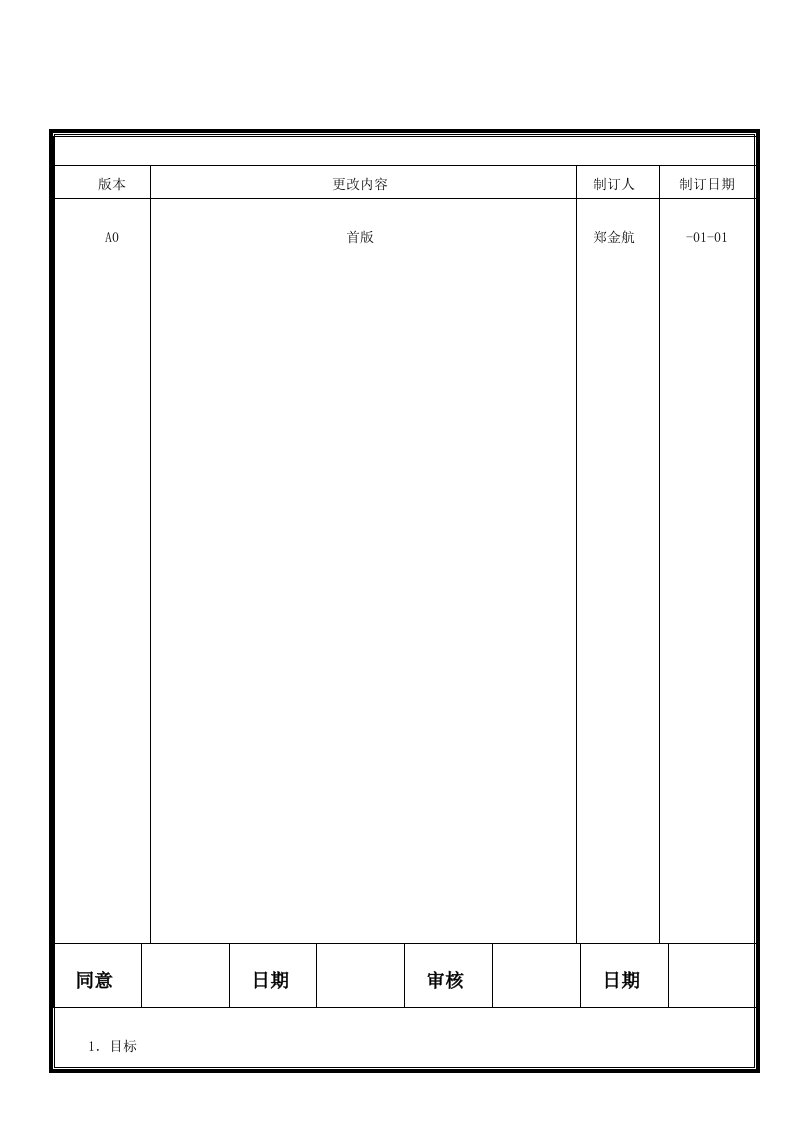 直流风扇信赖性实验规范样稿