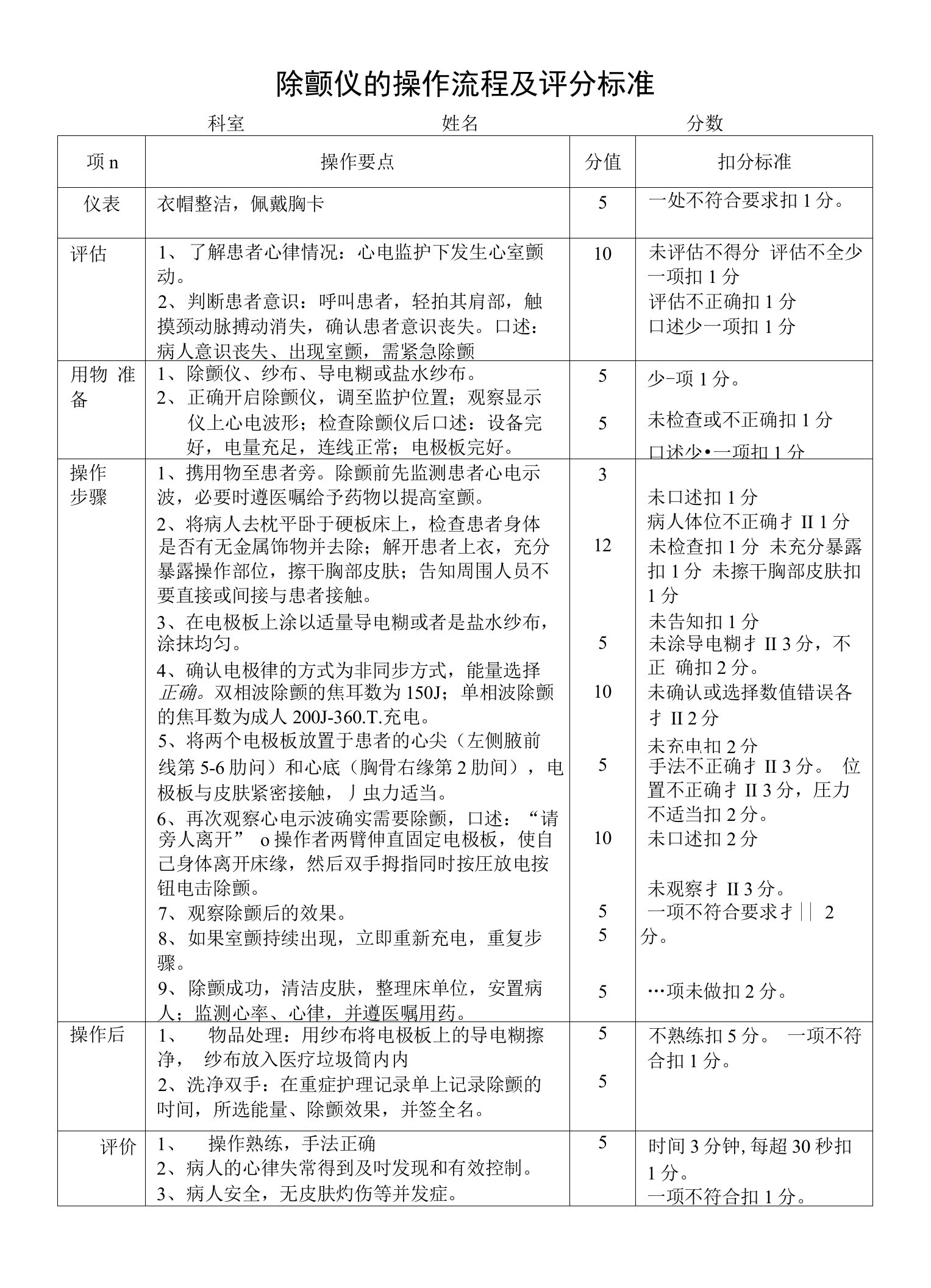 除颤仪的操作流程及评分标准