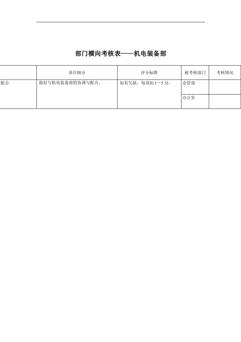 机电装备部-横向考核表