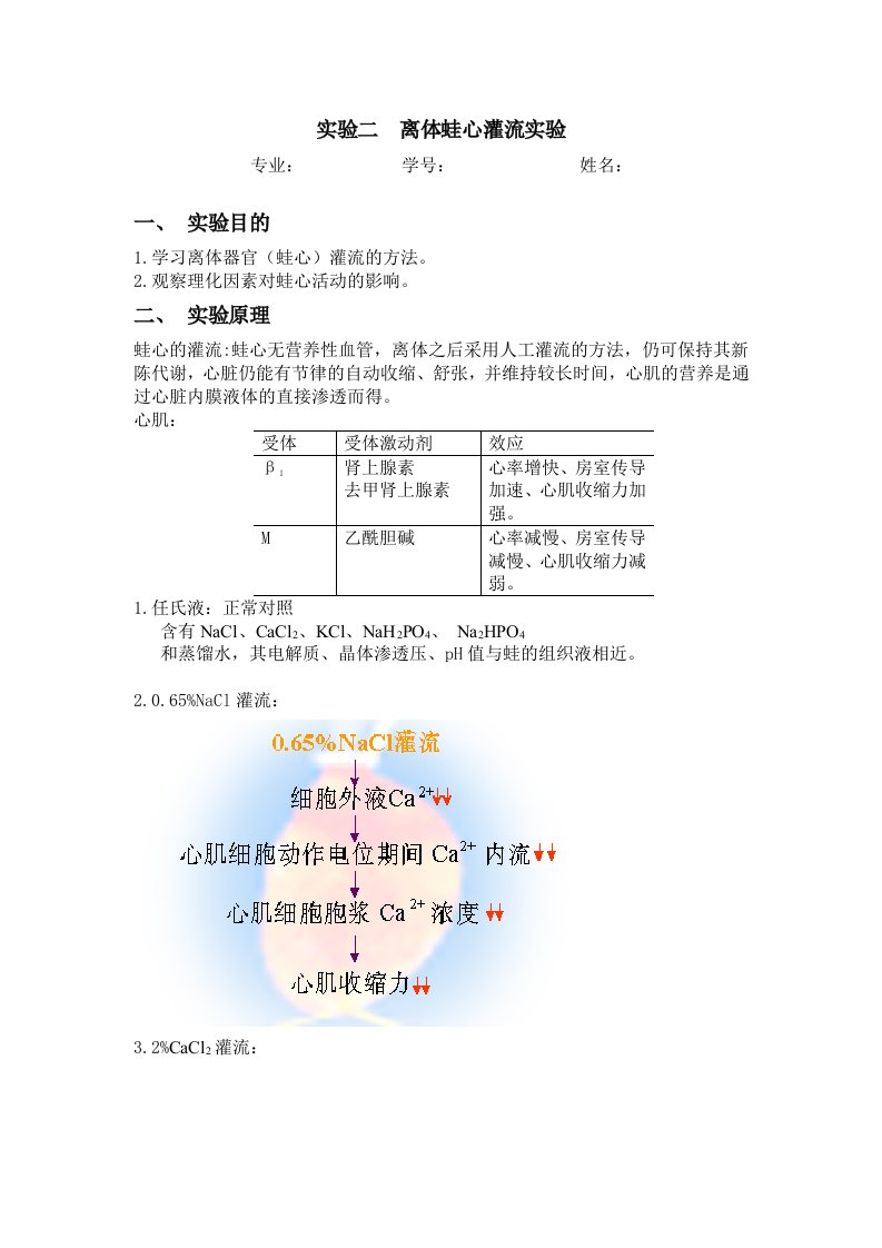 蛙心灌流实验报告