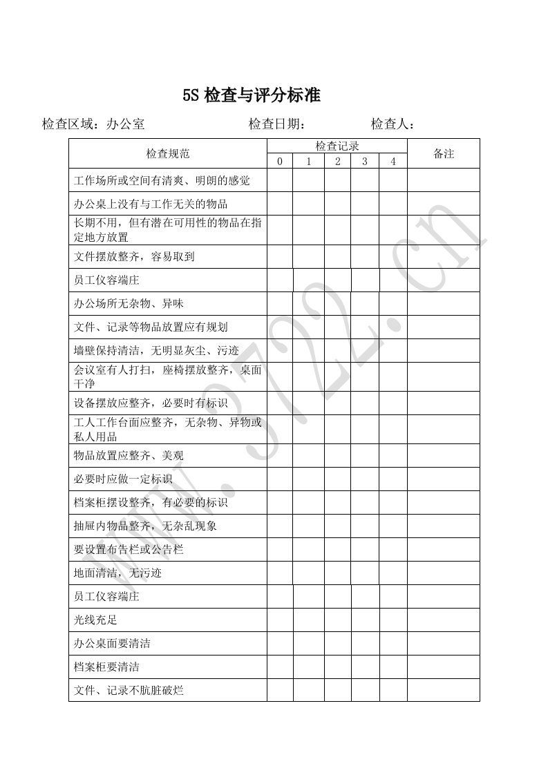 5S管理检查与评分标准规范(doc