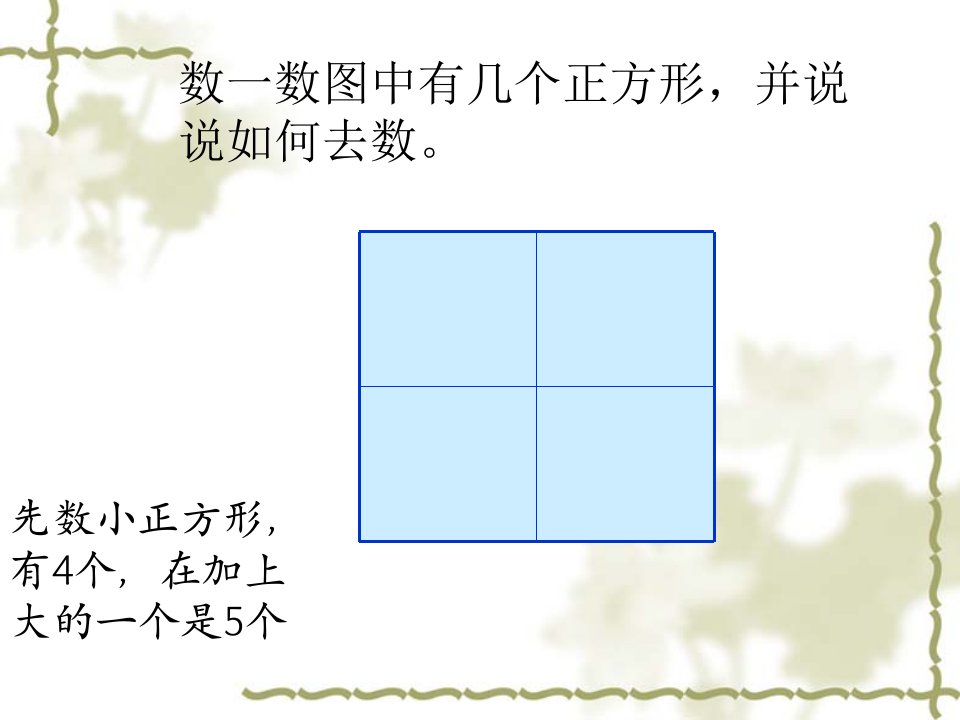 数一数图中有几个正方形并说说如何去数