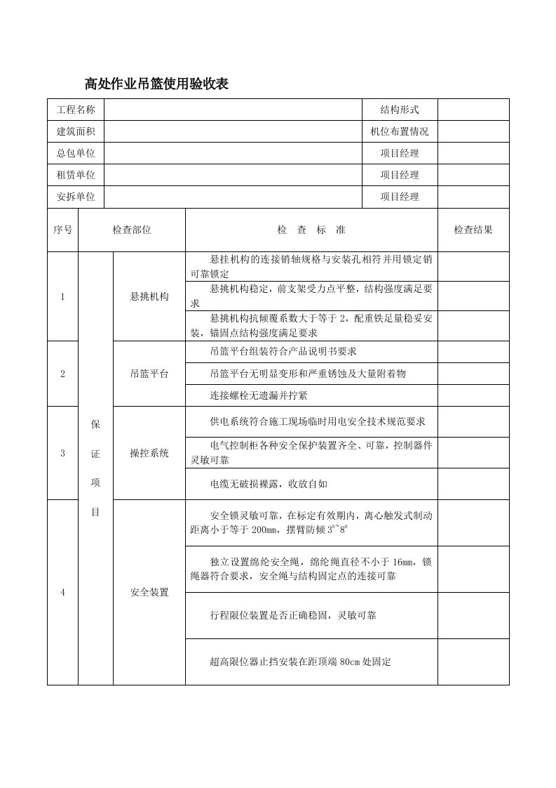 高处作业吊篮使用验收表