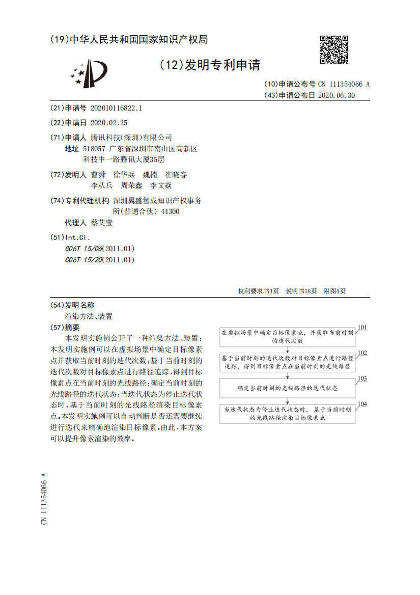 渲染方法、装置