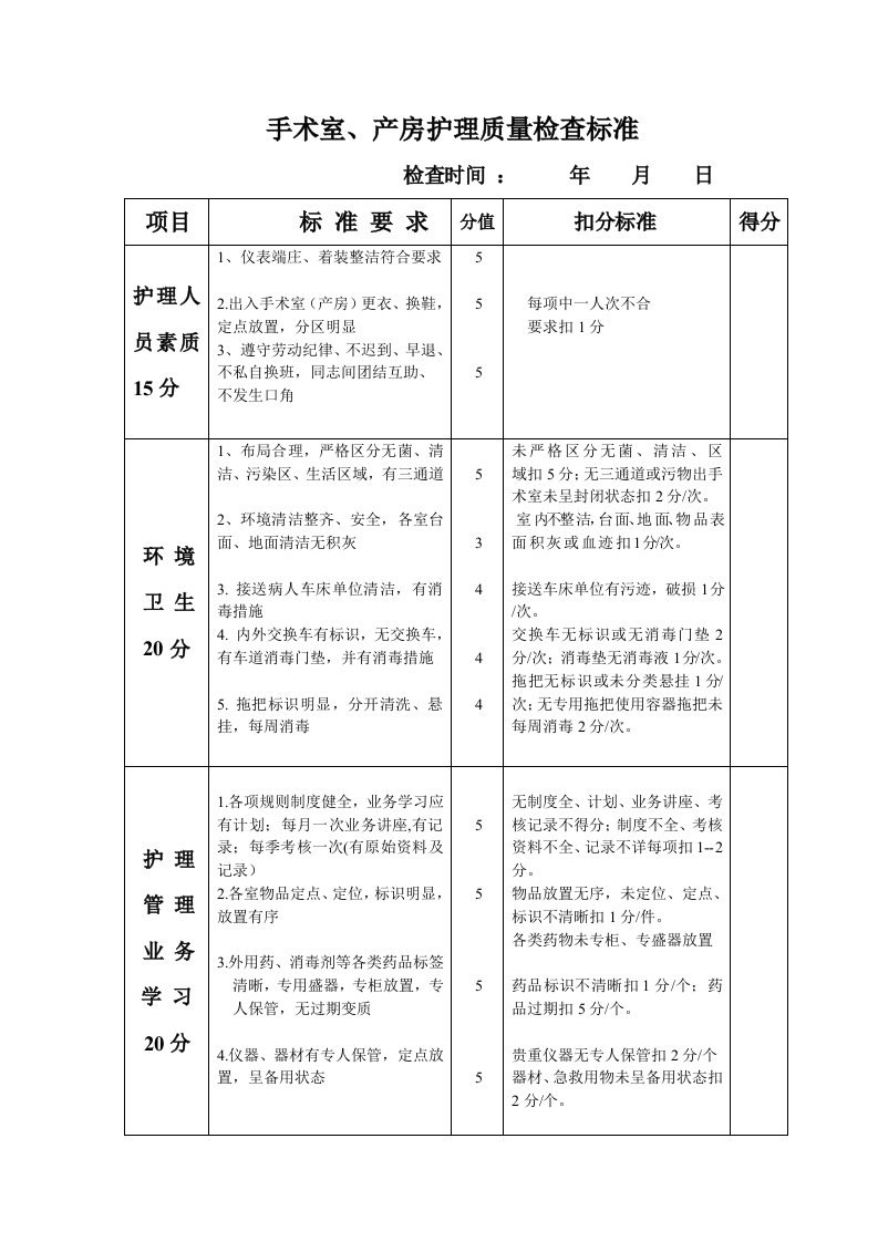 供应室、手术室护理质量检查标准