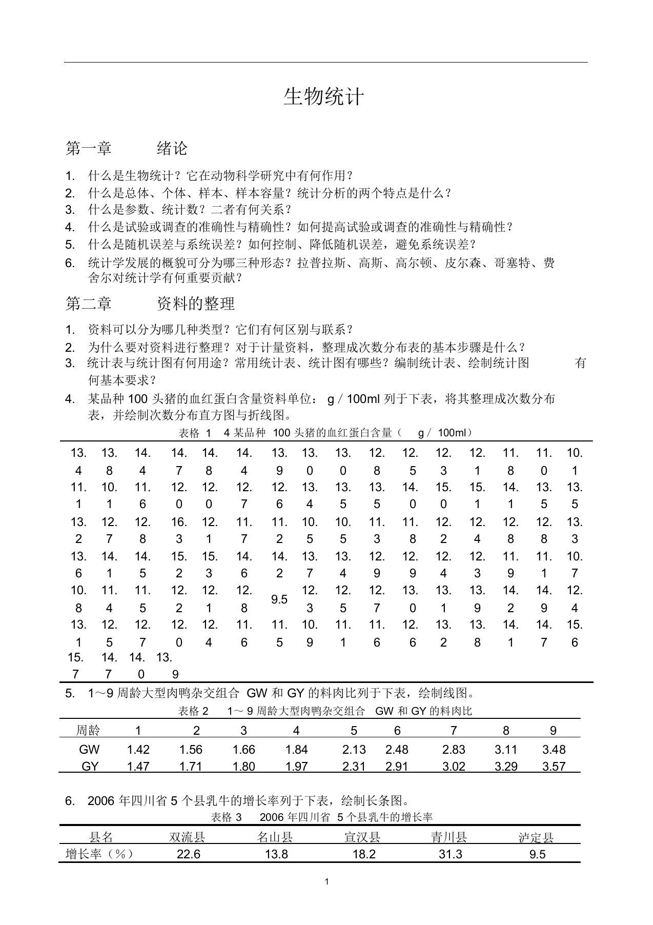 生物统计附试验设计第五版课后习题(前六章)word版