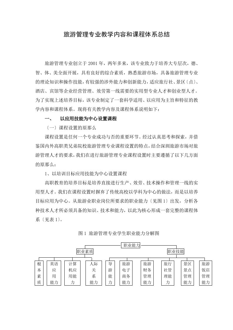 旅游管理专业教学内容和课程体系总结