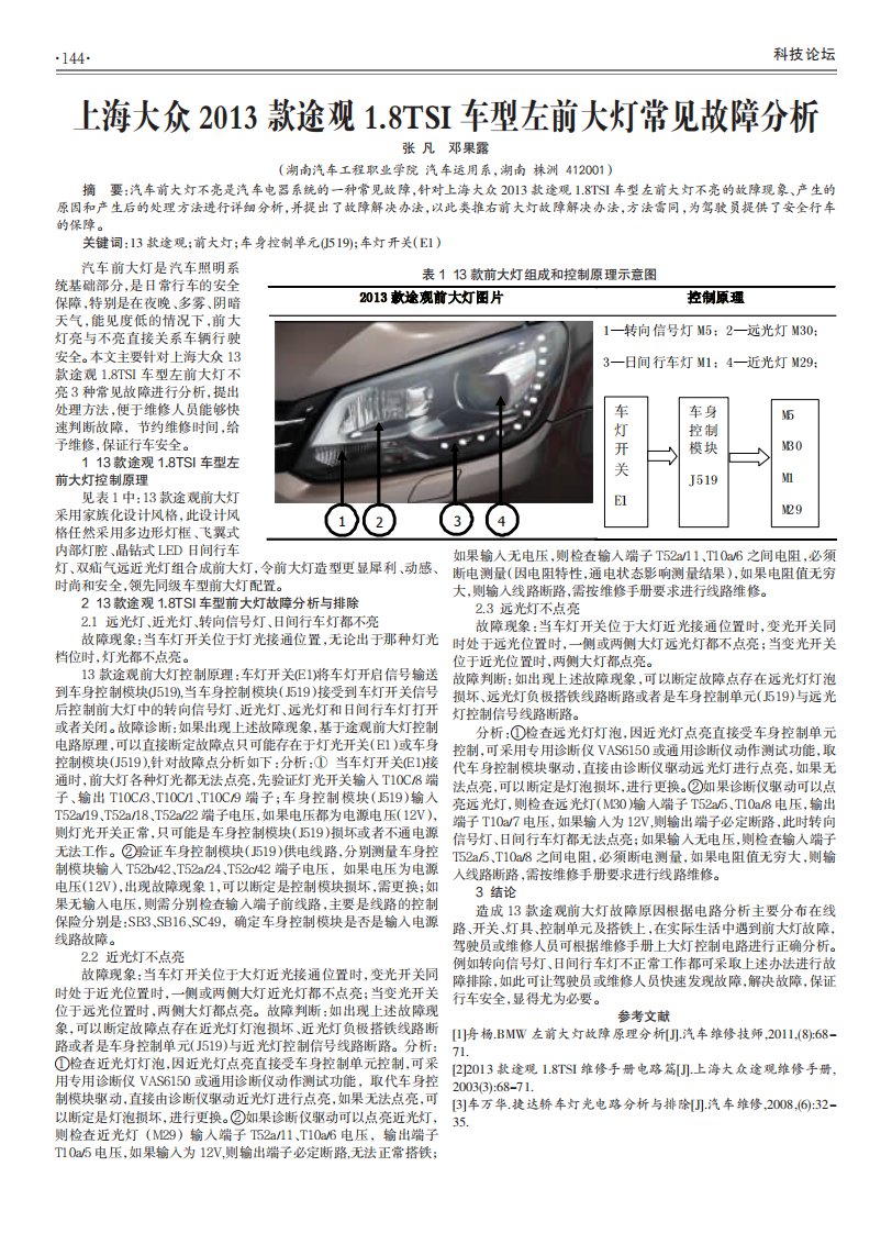 上海大众2013款途观1.8tsi车型左前大灯常见故障分析