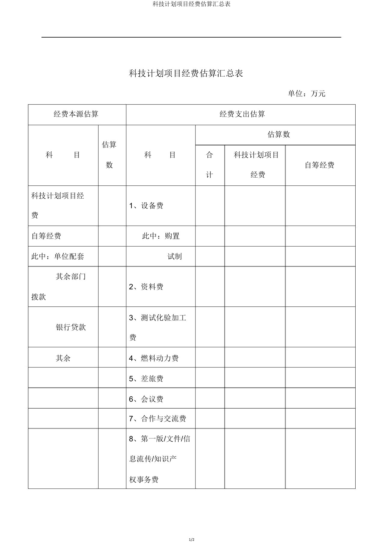 科技计划项目经费预算汇总表