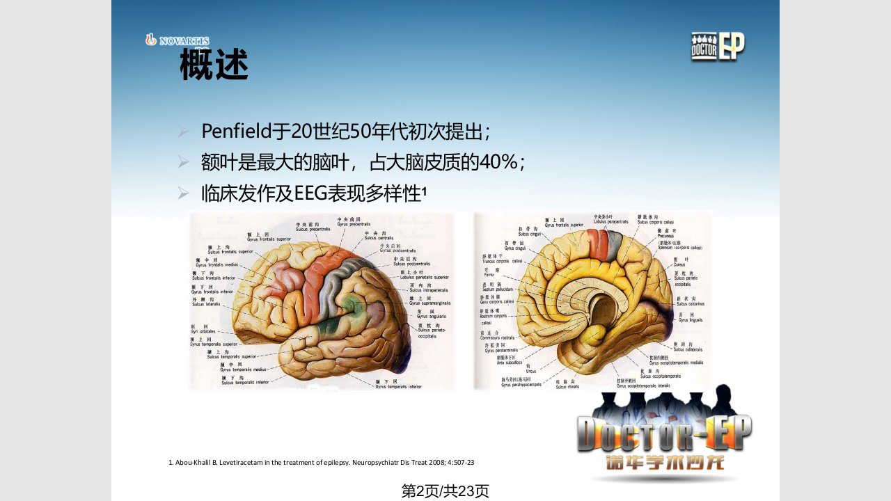 额叶癫痫的临床症状学及脑电图特点VMCC