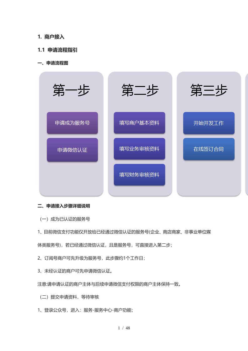 微信公众平台手册培训讲义