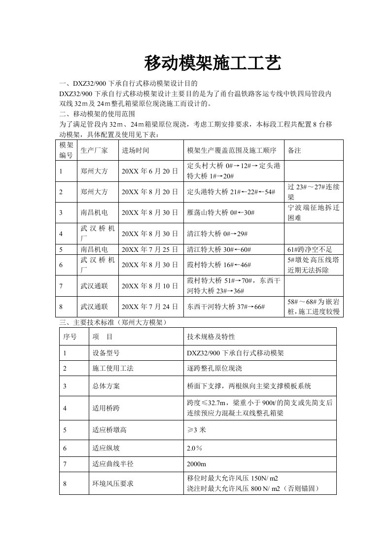 建筑工程管理-移动模架施工工艺