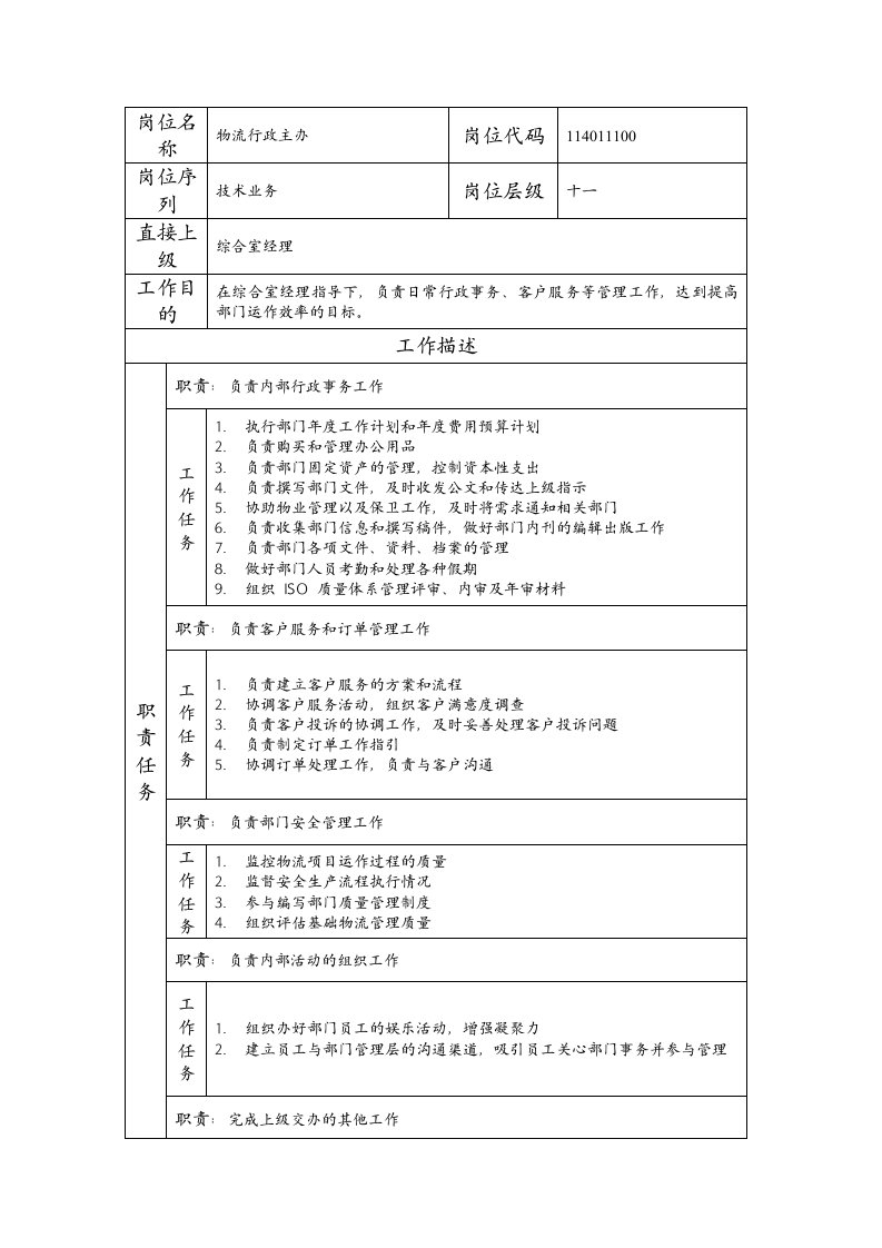 精品文档-114001100