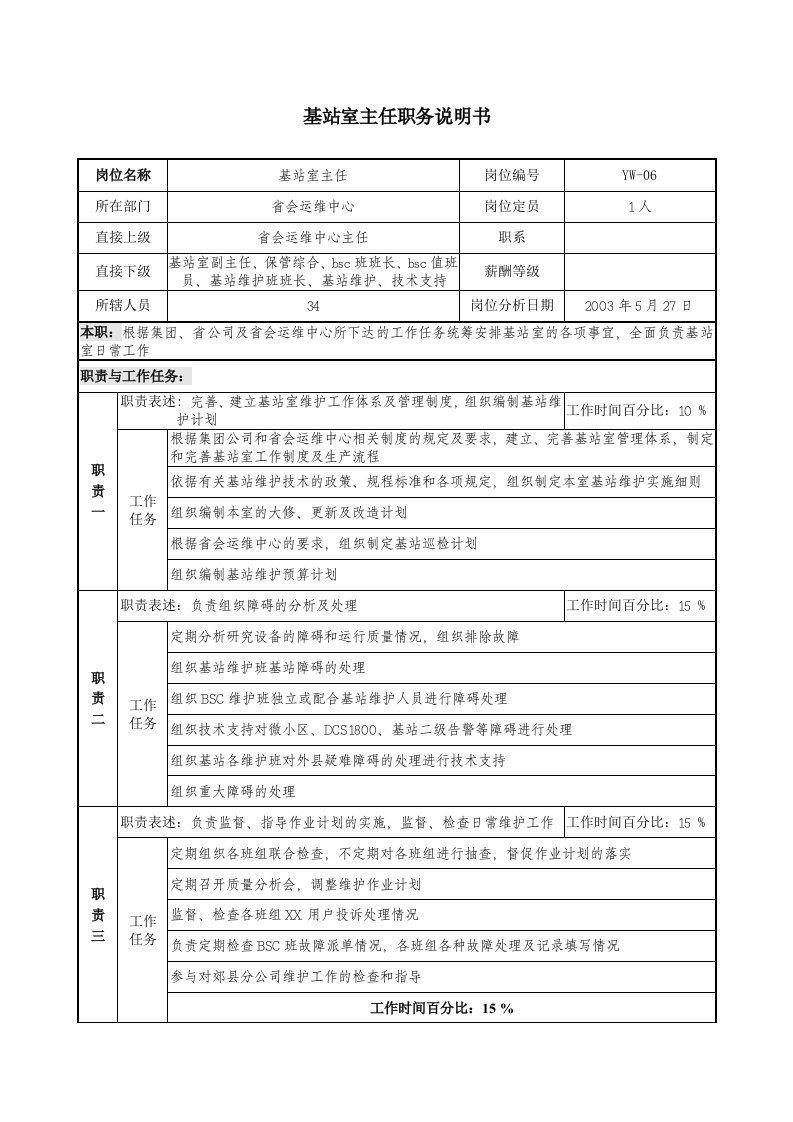 通信行业-省会运维中心-基站室主任岗位说明书