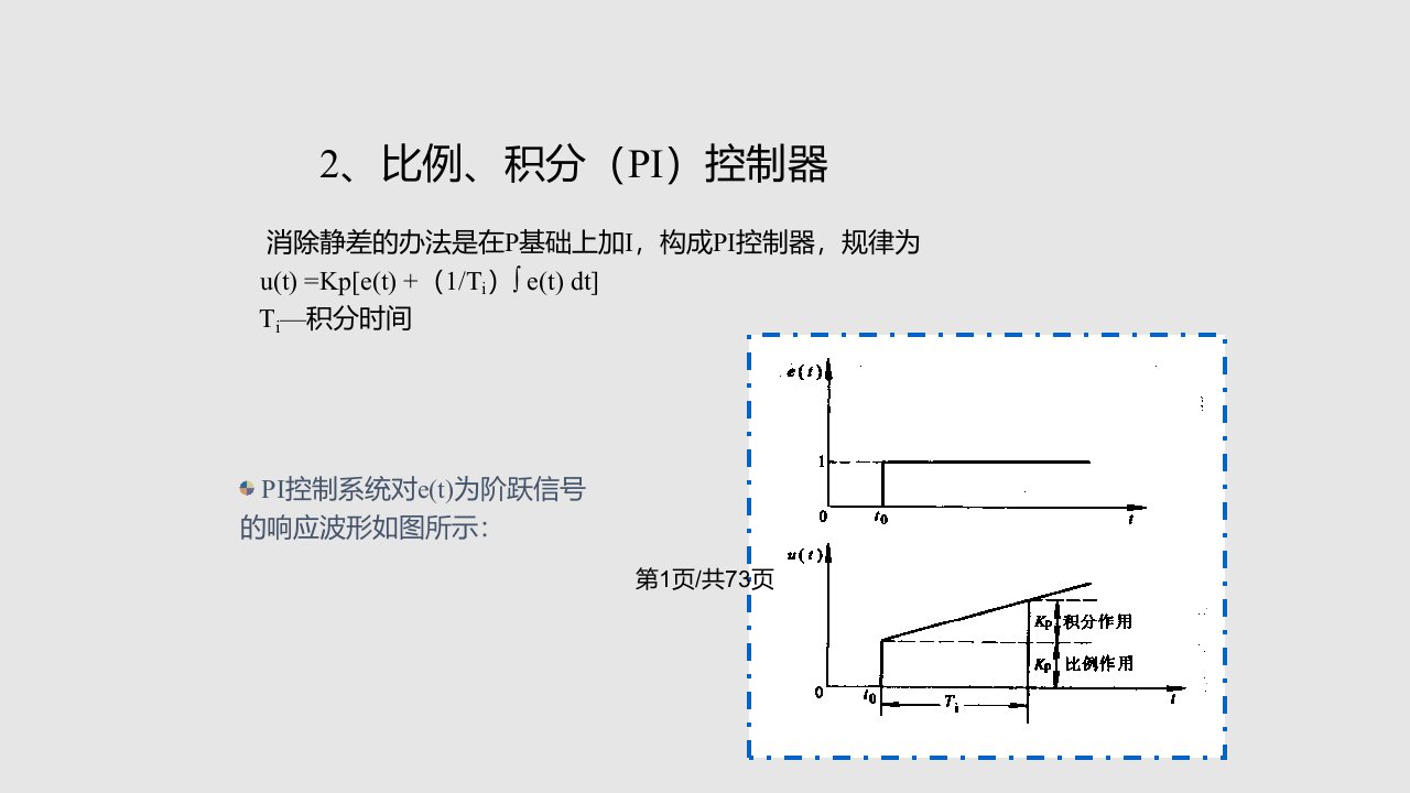 计算机控制系统常用的控制规律PPT课件