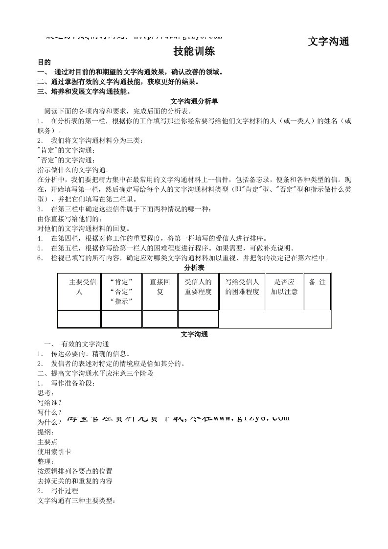 激励与沟通-六、文字沟通技能训练