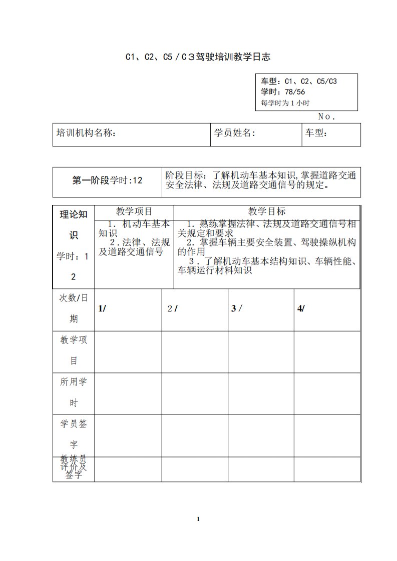 驾驶员培训教学日志【可编辑范本】