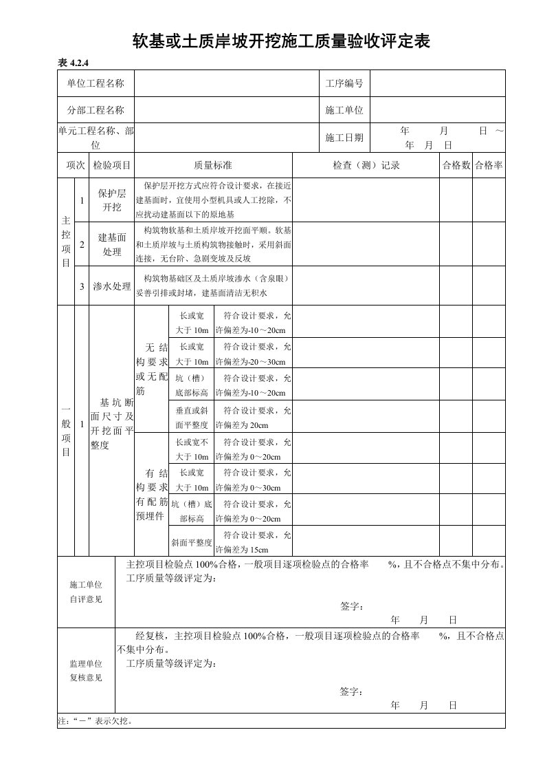 最新水利水电质量验收评定表及三检表