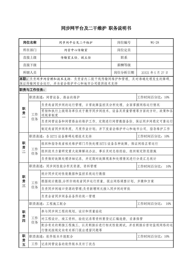 通信行业-通信行业网管中心传输室同步网平台及二干维护岗位说明书