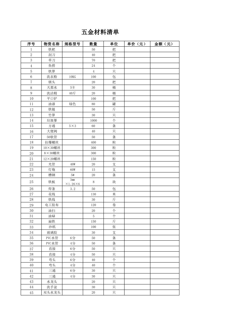 五金材料清单