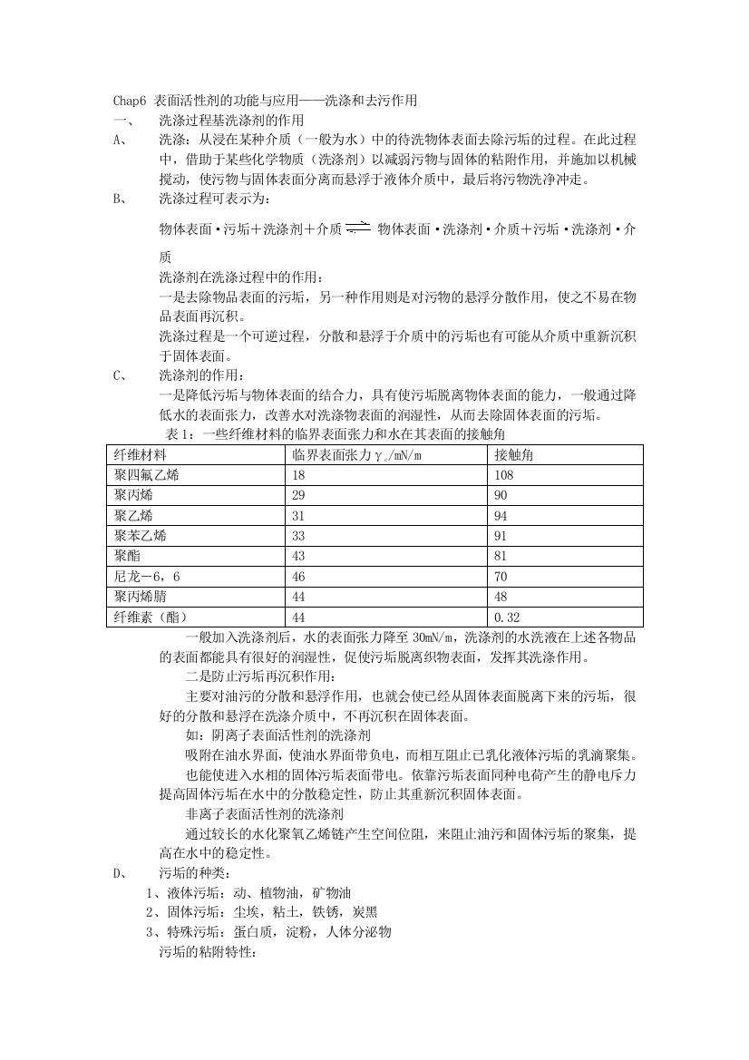 表面活性剂的功能与应用