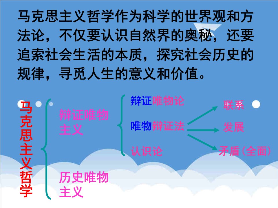 发展战略-第十一课寻觅社会的真谛唐建111社会发展的规律