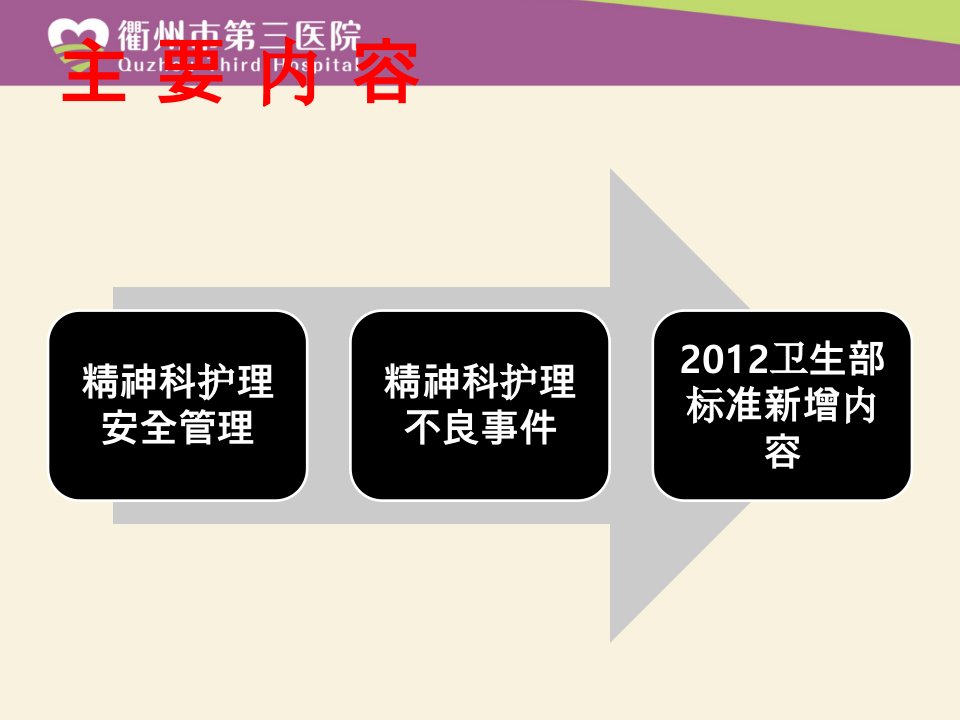 精神科安全护理PPT52页课件