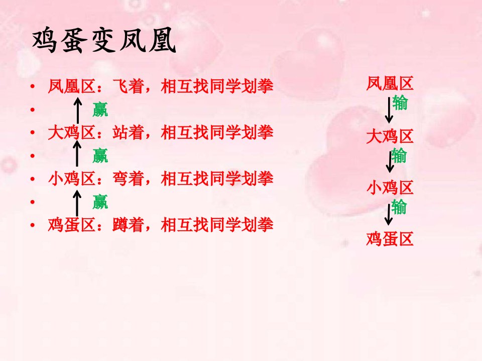 六年级上册心理健康教育课件12珍爱生命笑对挫折共23张PPT全国通用