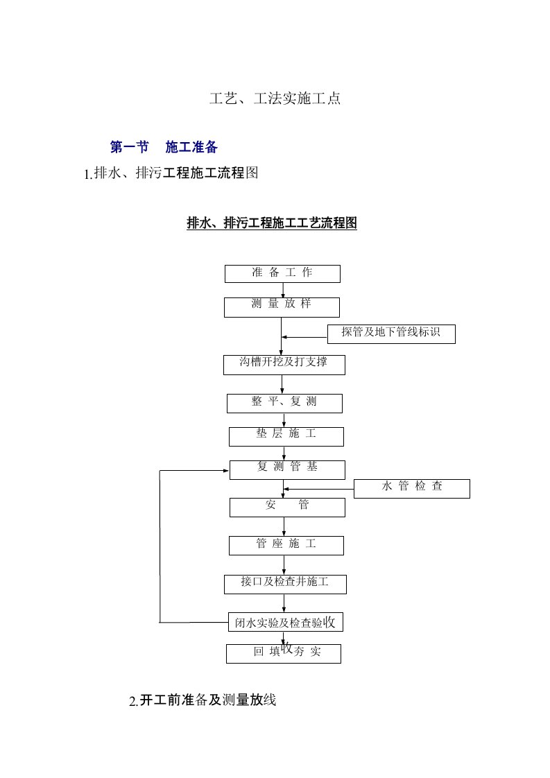 HDPE管电熔连接施工方案---工艺、工法实施工点