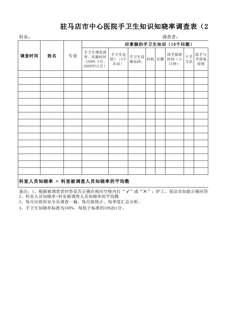 手卫生知晓率调查表(8月修改稿)科室版