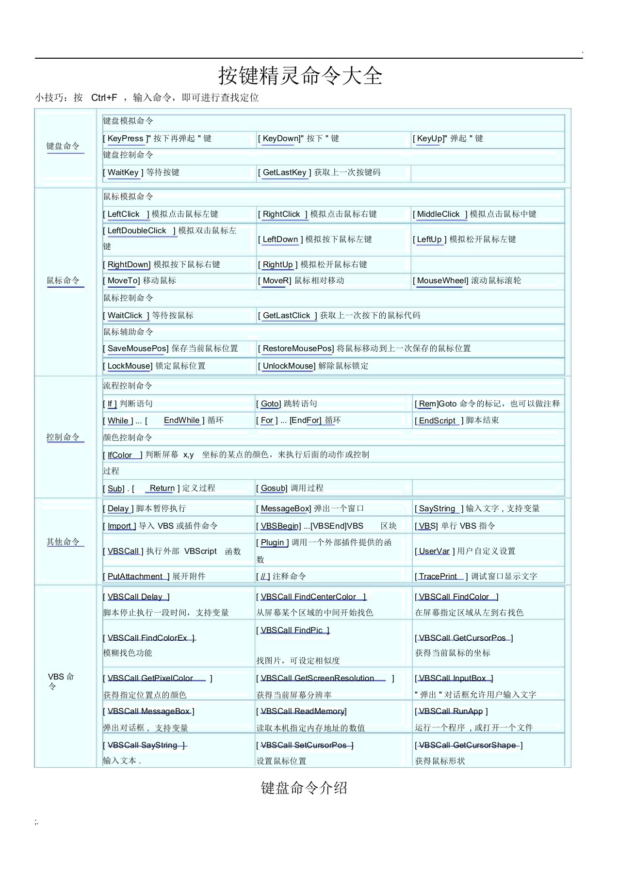 按键精灵命令大全