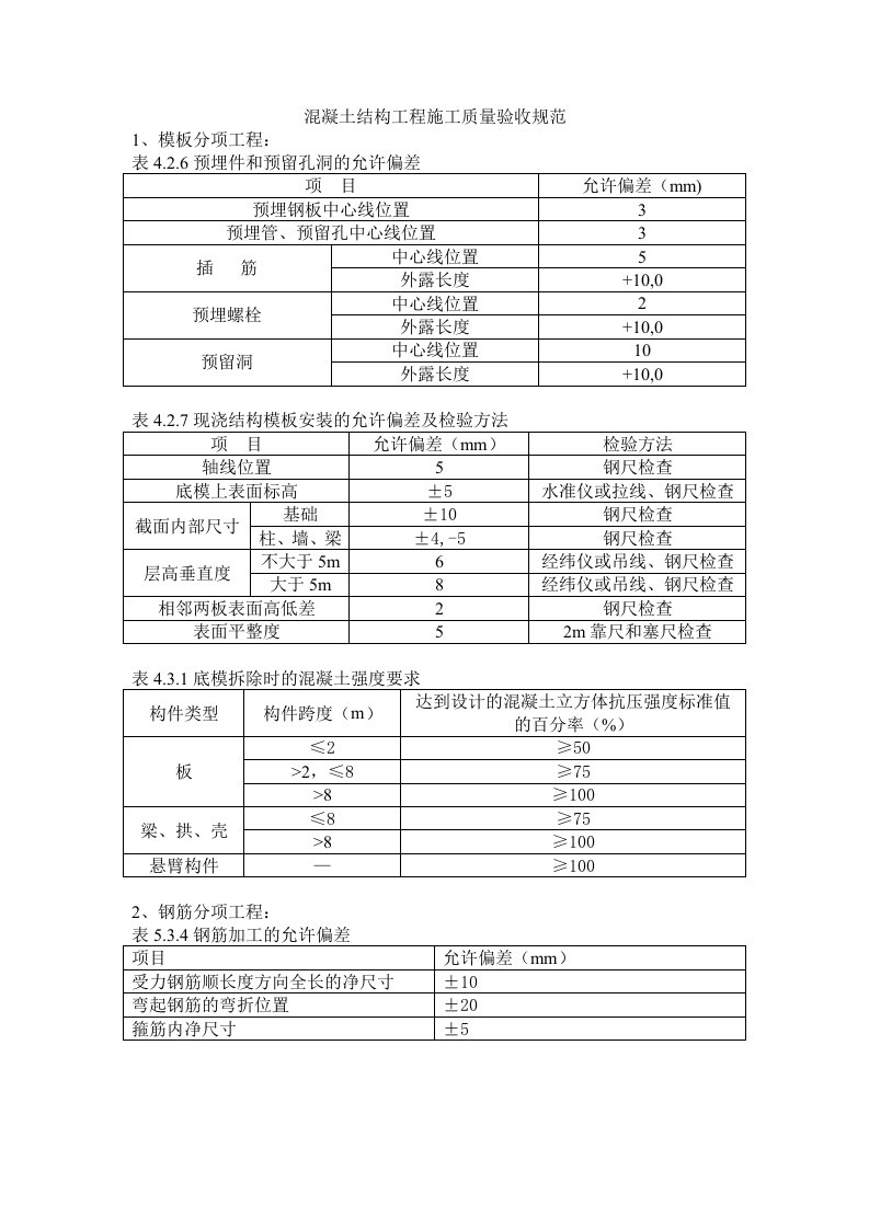 混凝土结构工程施工质量验收规范允许偏差表格