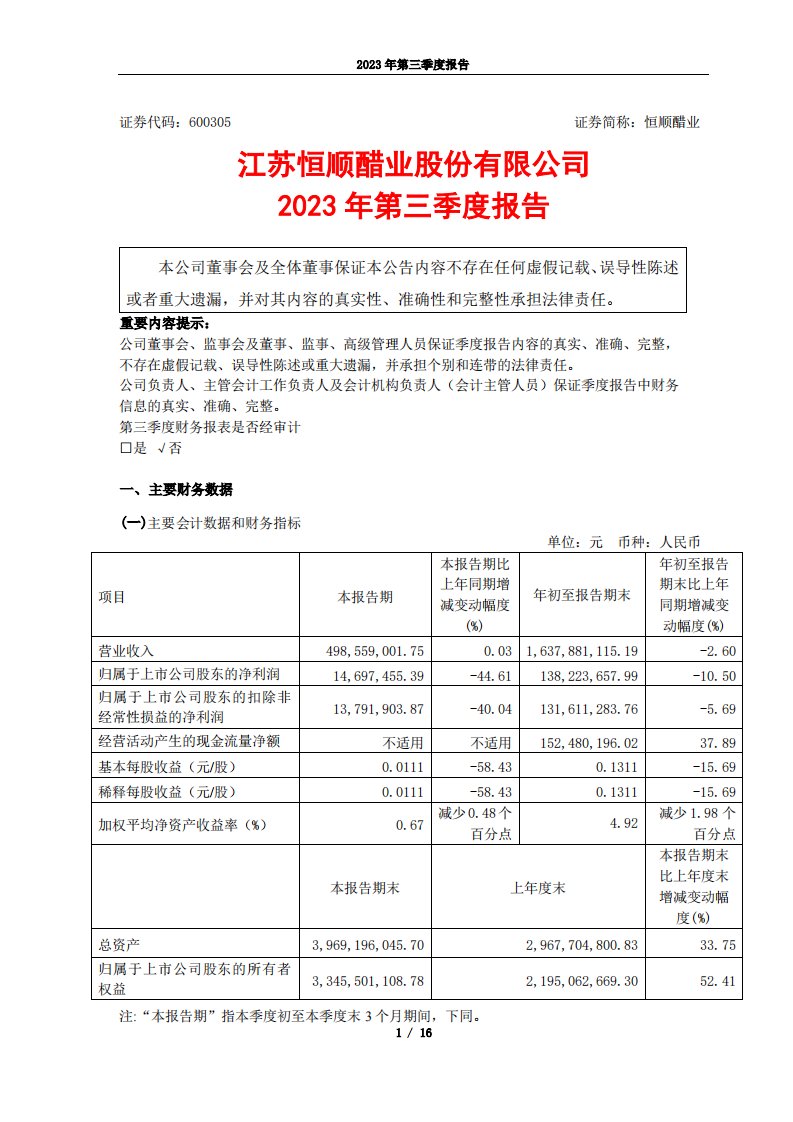 上交所-江苏恒顺醋业股份有限公司2023年第三季度报告-20231029