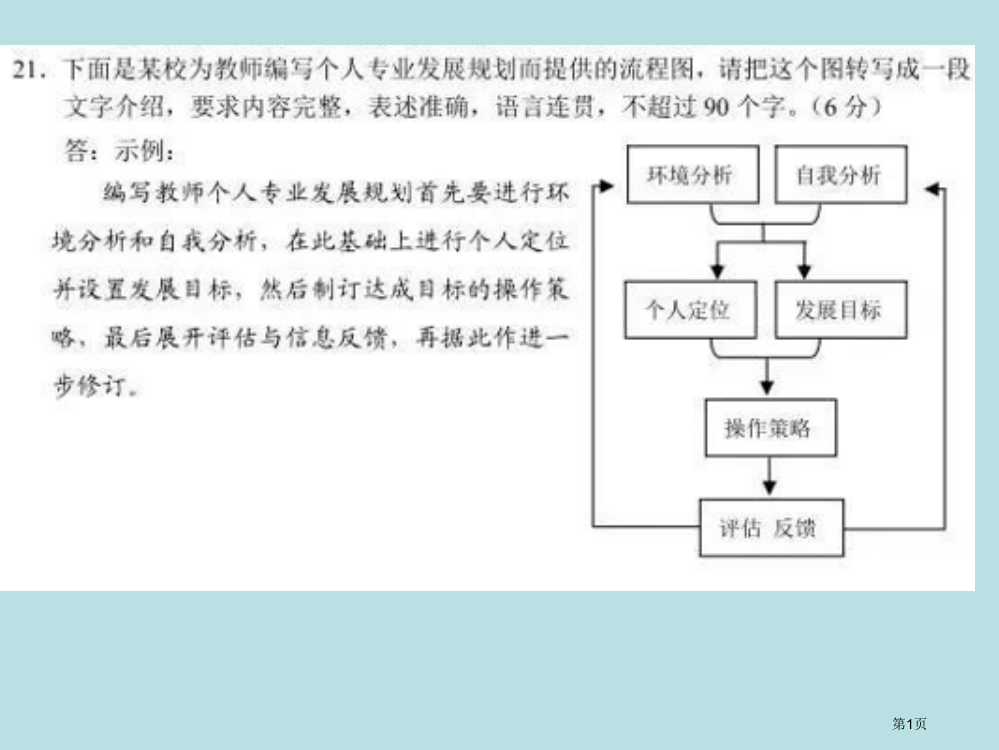 流程图典型试题+答案课件公开课获奖课件