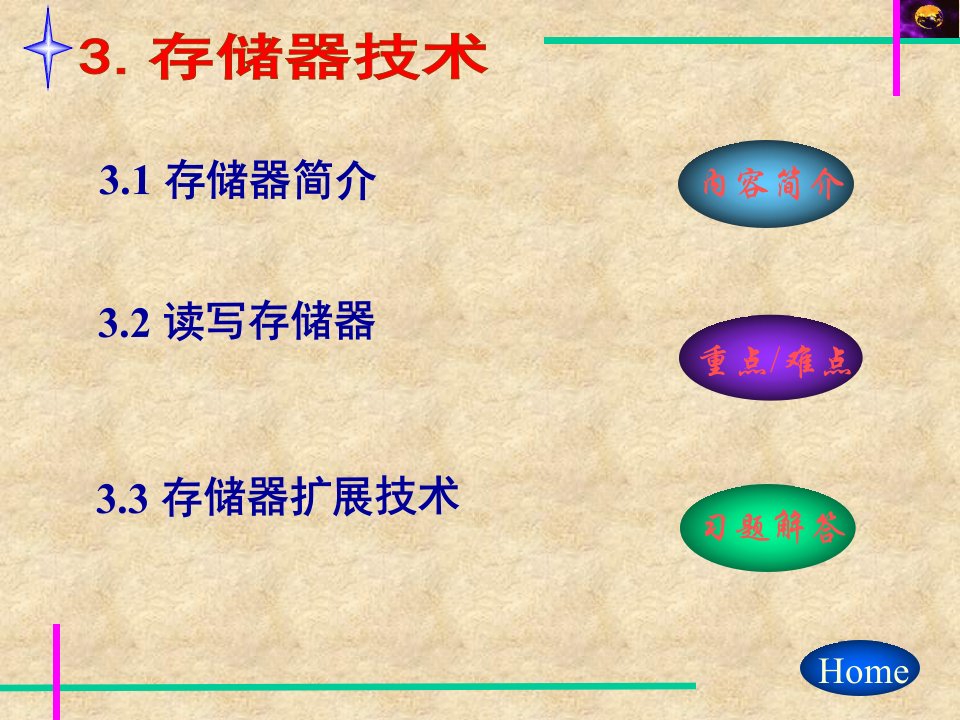 《存储器技术》PPT课件