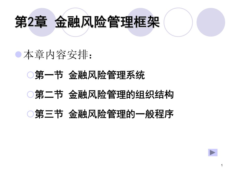 2第2章金融风险管理框架