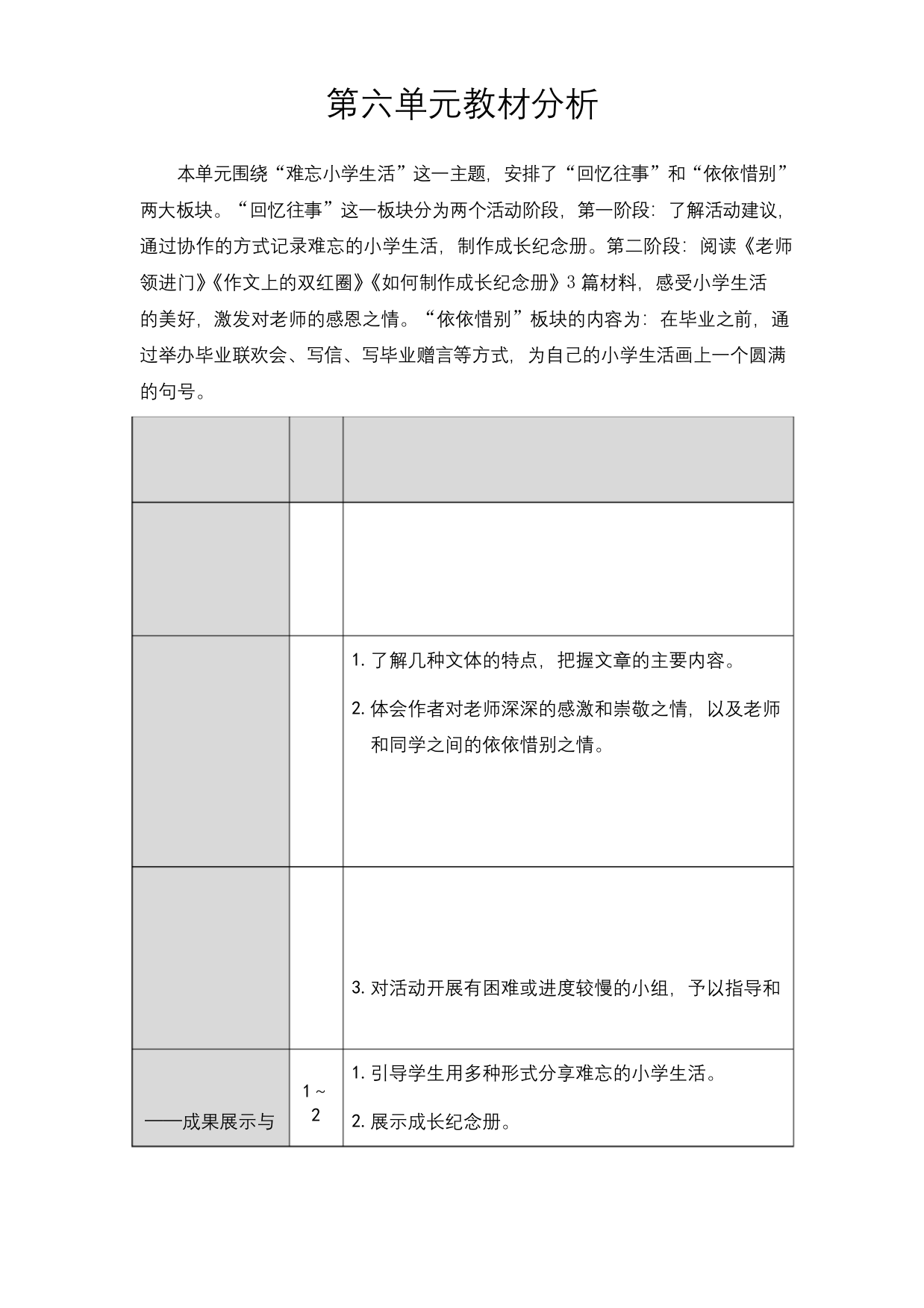 最新部编版六年级语文下册第六单元教材分析