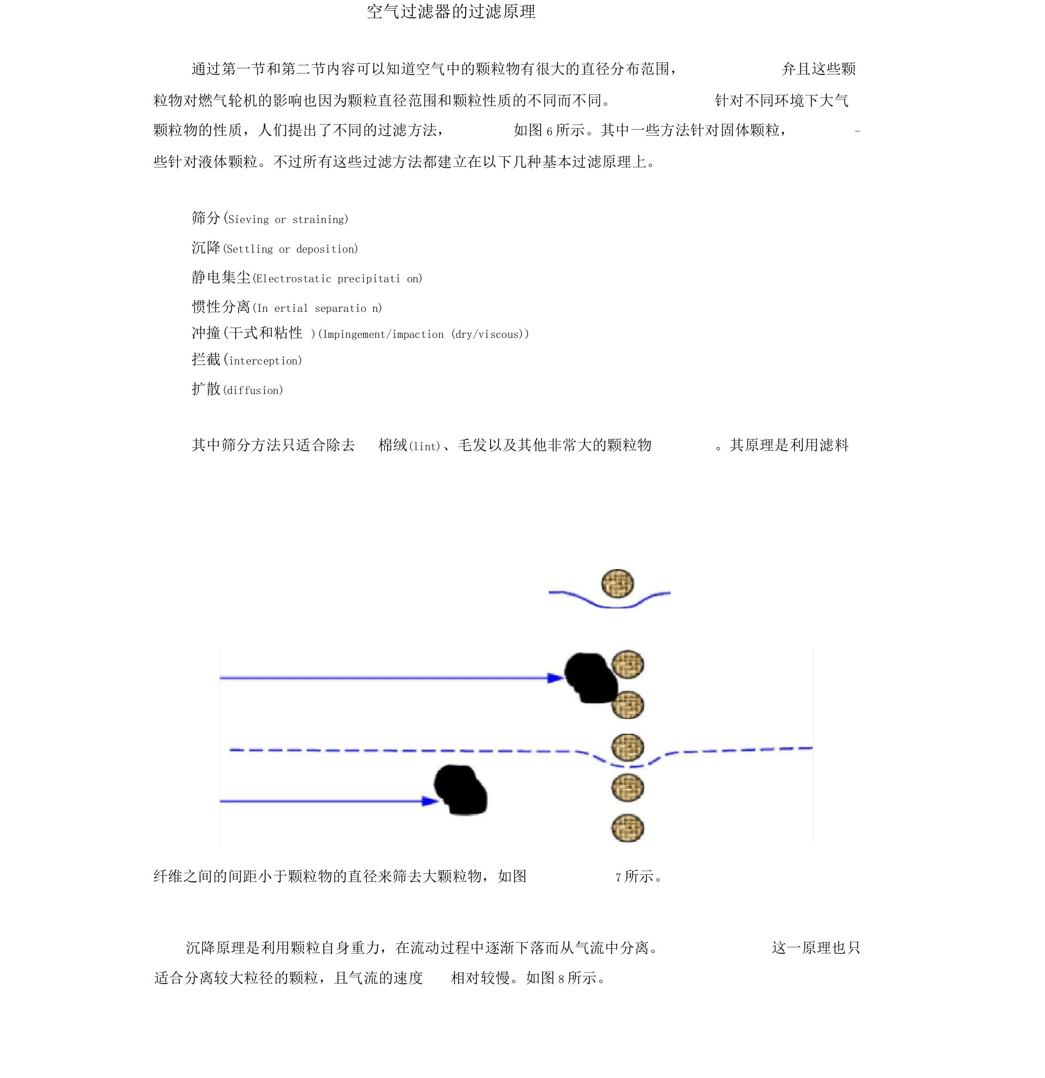 空气过滤器的过滤原理