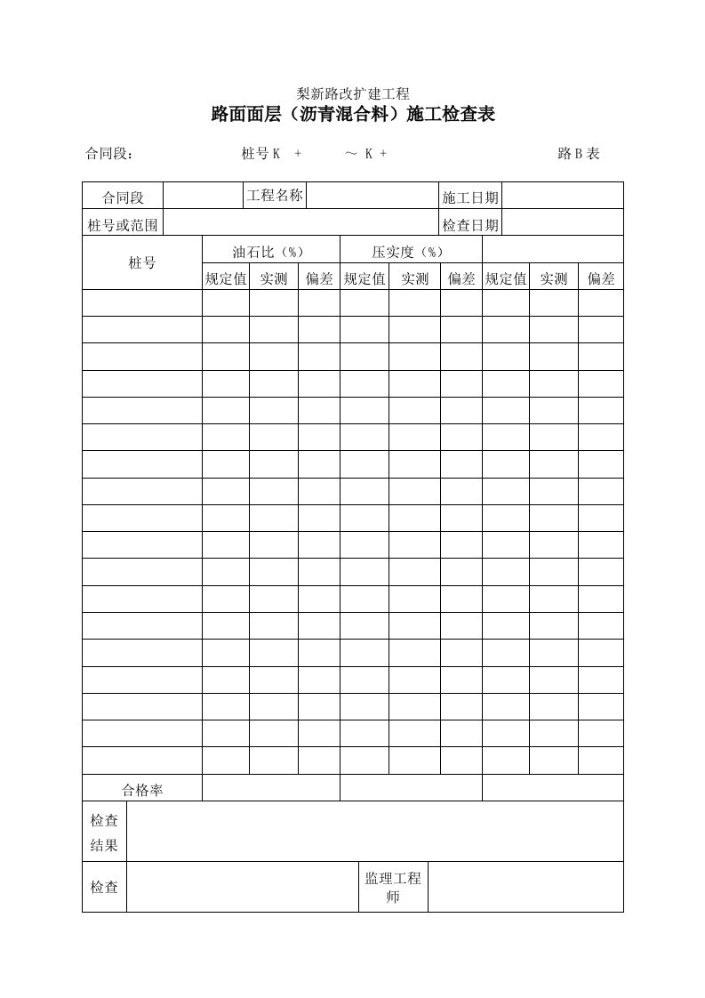 建筑工程-44路面面层沥青混合料施工检查表