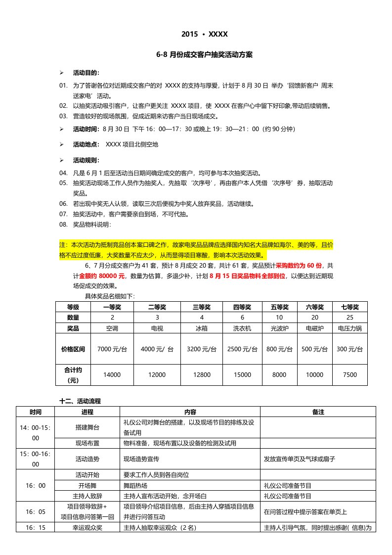 买房赢家电抽奖活动方案