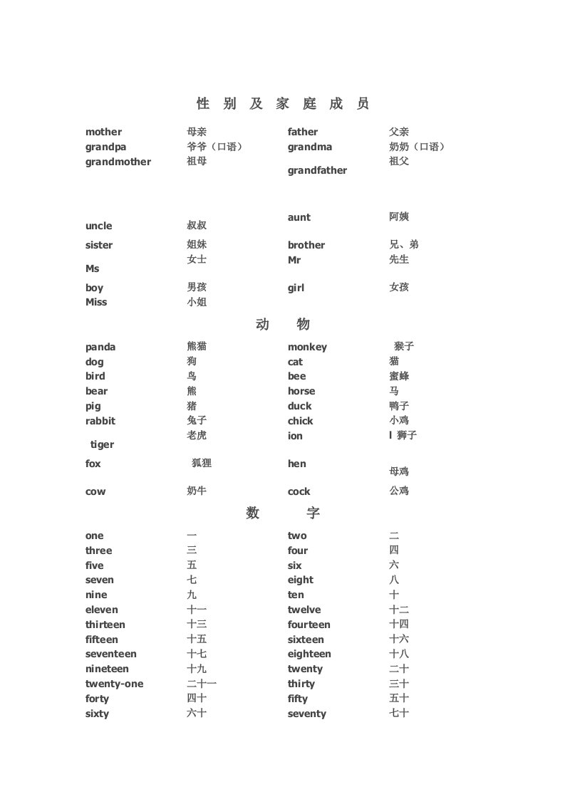 小学英语必背词汇