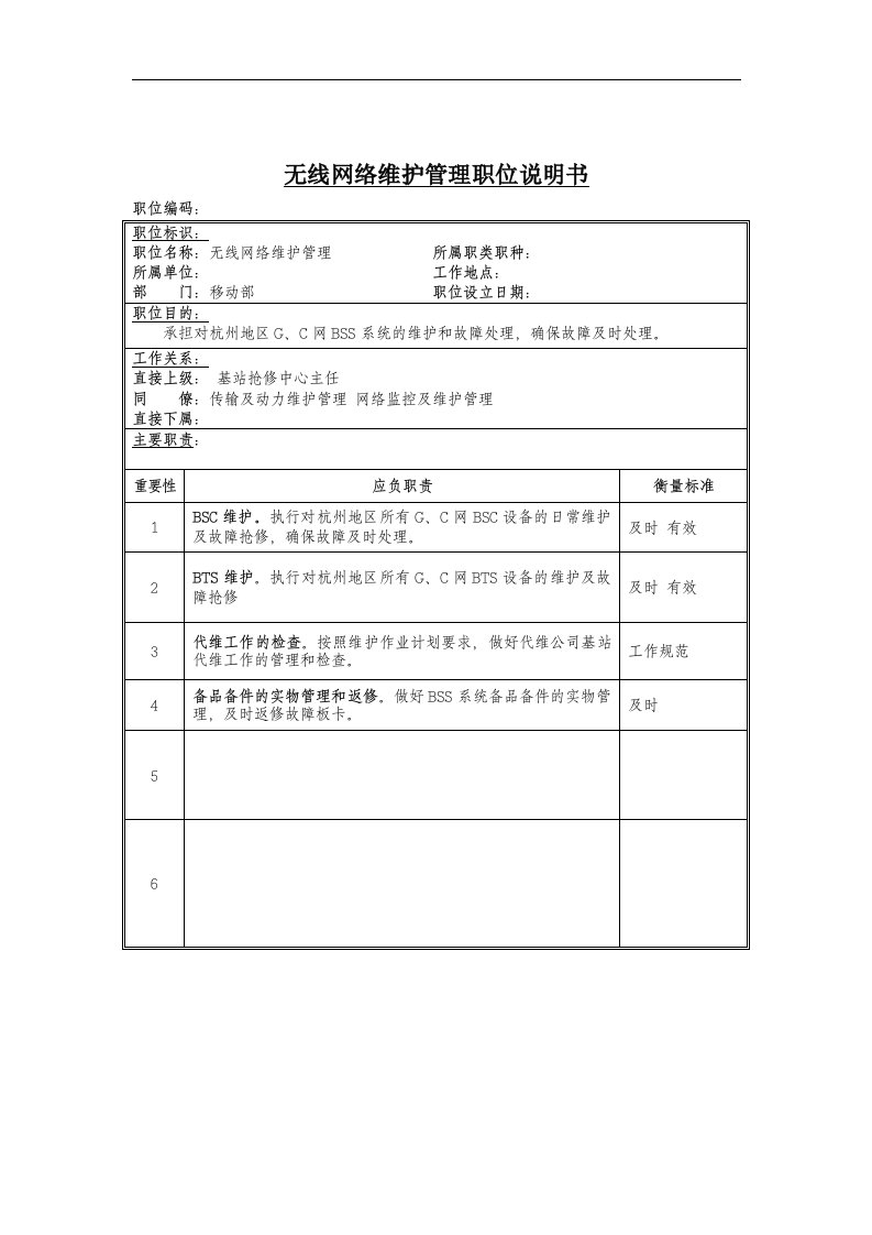 无线网络维护管理岗位说明书